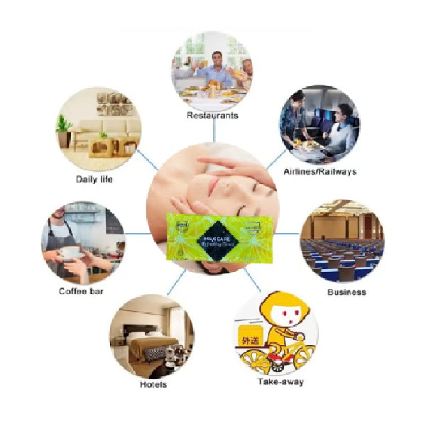 Max Care Refreshing Disposable Hand Towels, Single-Use Travel Wipes, Multi-Purpose for Hotels, Restaurants, Business PACK OF 25 pics